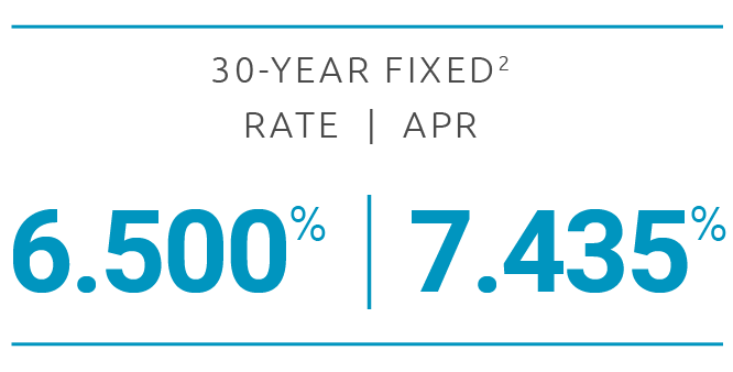 30-year fixed rate
